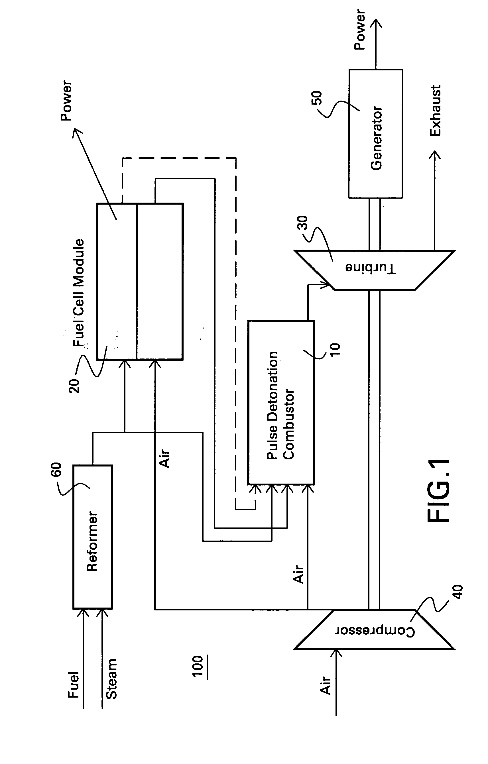 Hybrid fuel cell-pulse detonation power system