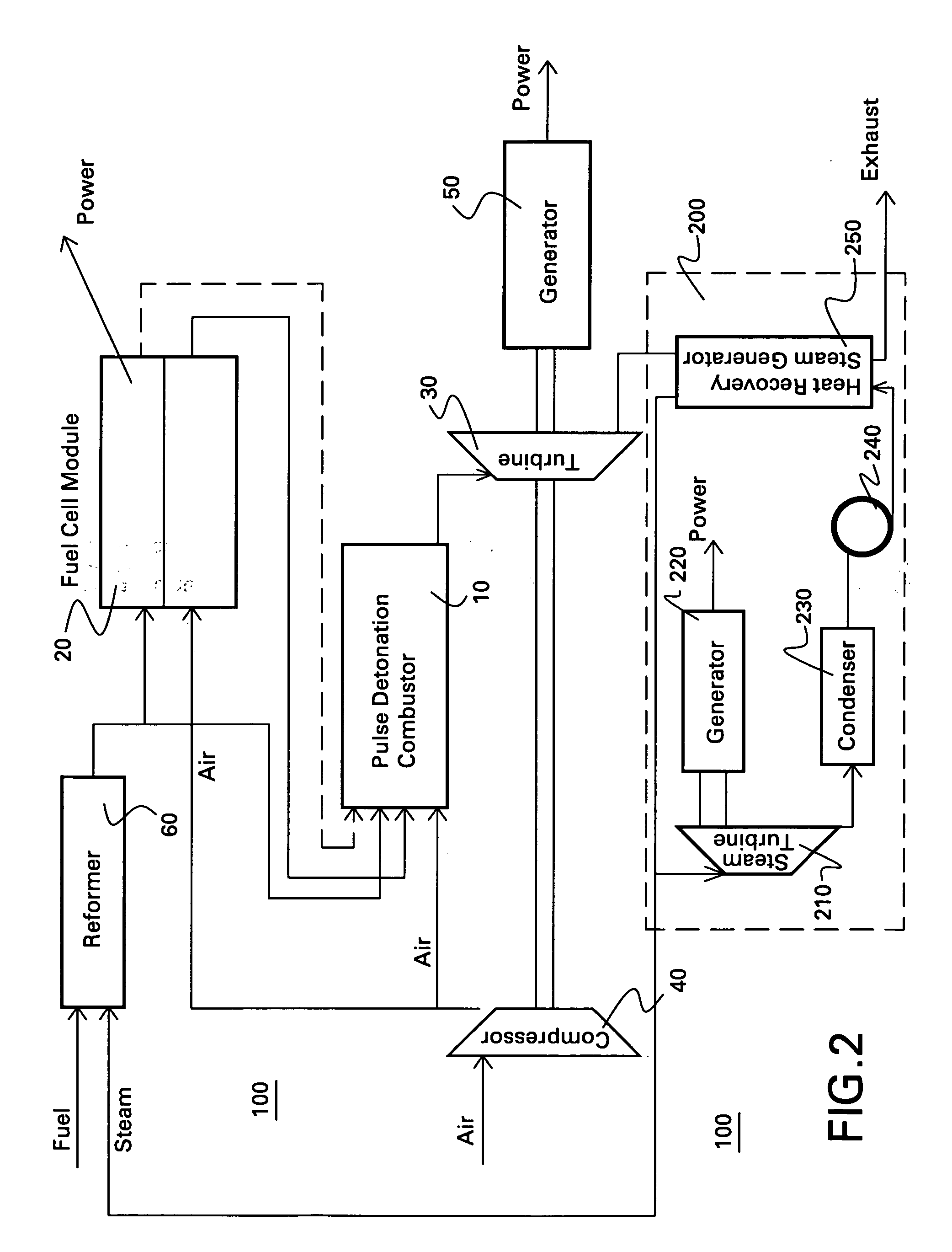 Hybrid fuel cell-pulse detonation power system