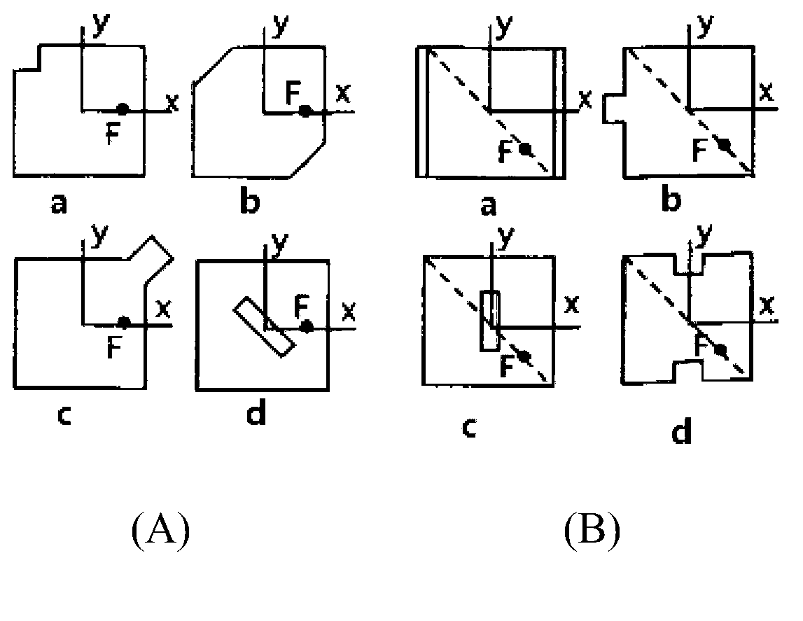 Multi-frequency circularly polarized stacked micro-strip antenna