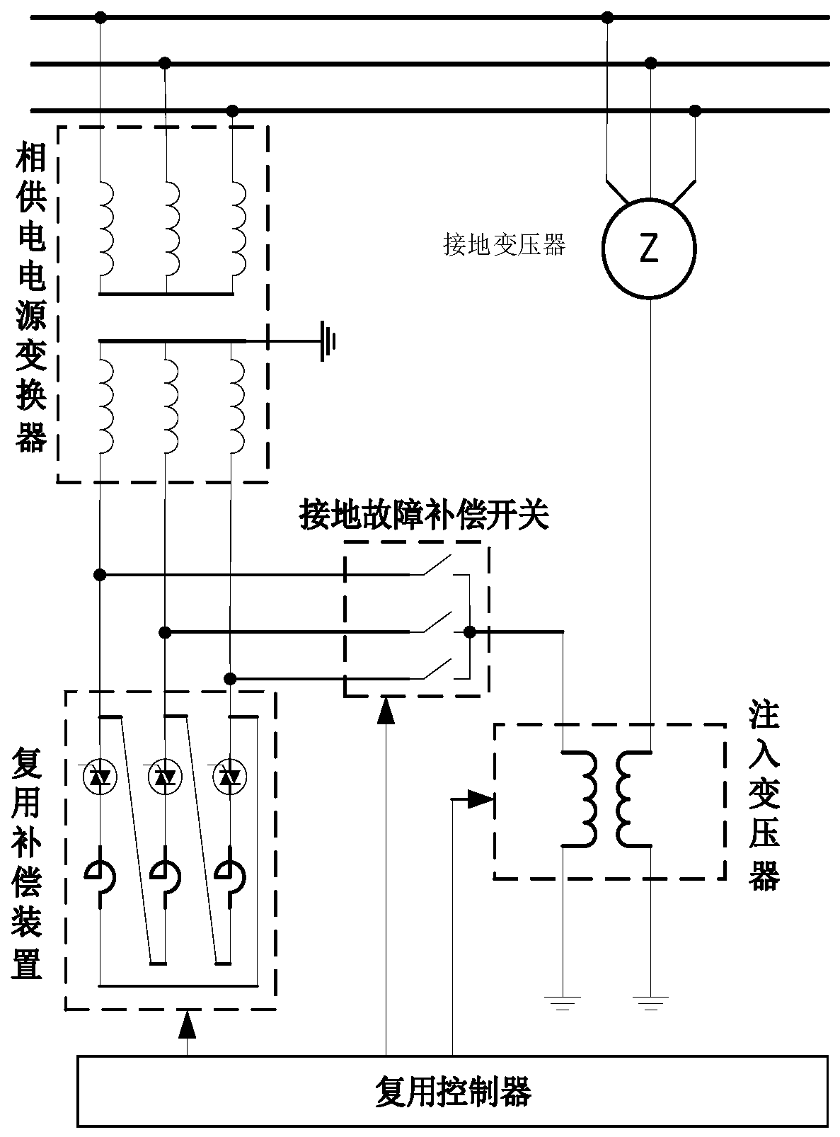 Ground fault full-compensation system and method for multiplexing parallel reactive power compensation