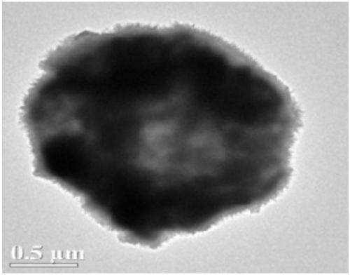 Method for continuously producing rare-earth sulfide coloring agent in large scale