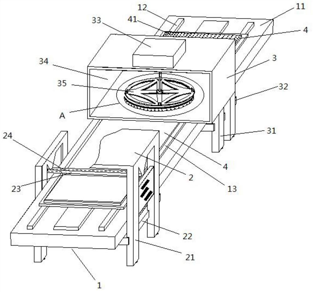 A rotary UV exposure machine