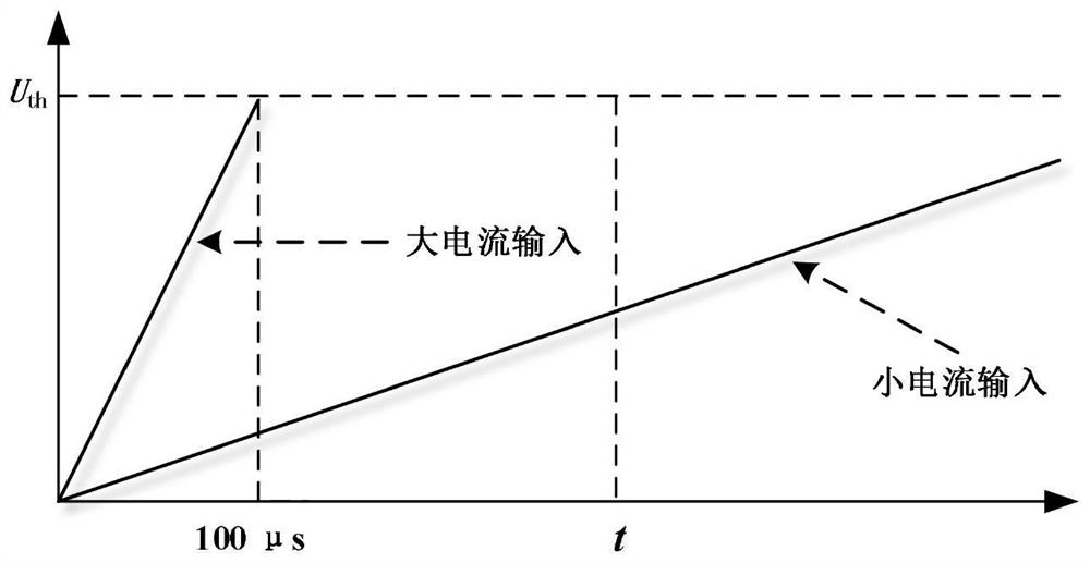 High-resolution wide-range quartz flexible accelerometer acquisition circuit design method