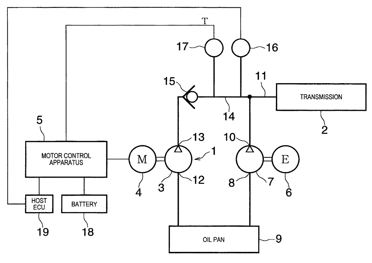 Motor control apparatus and electric pump unit