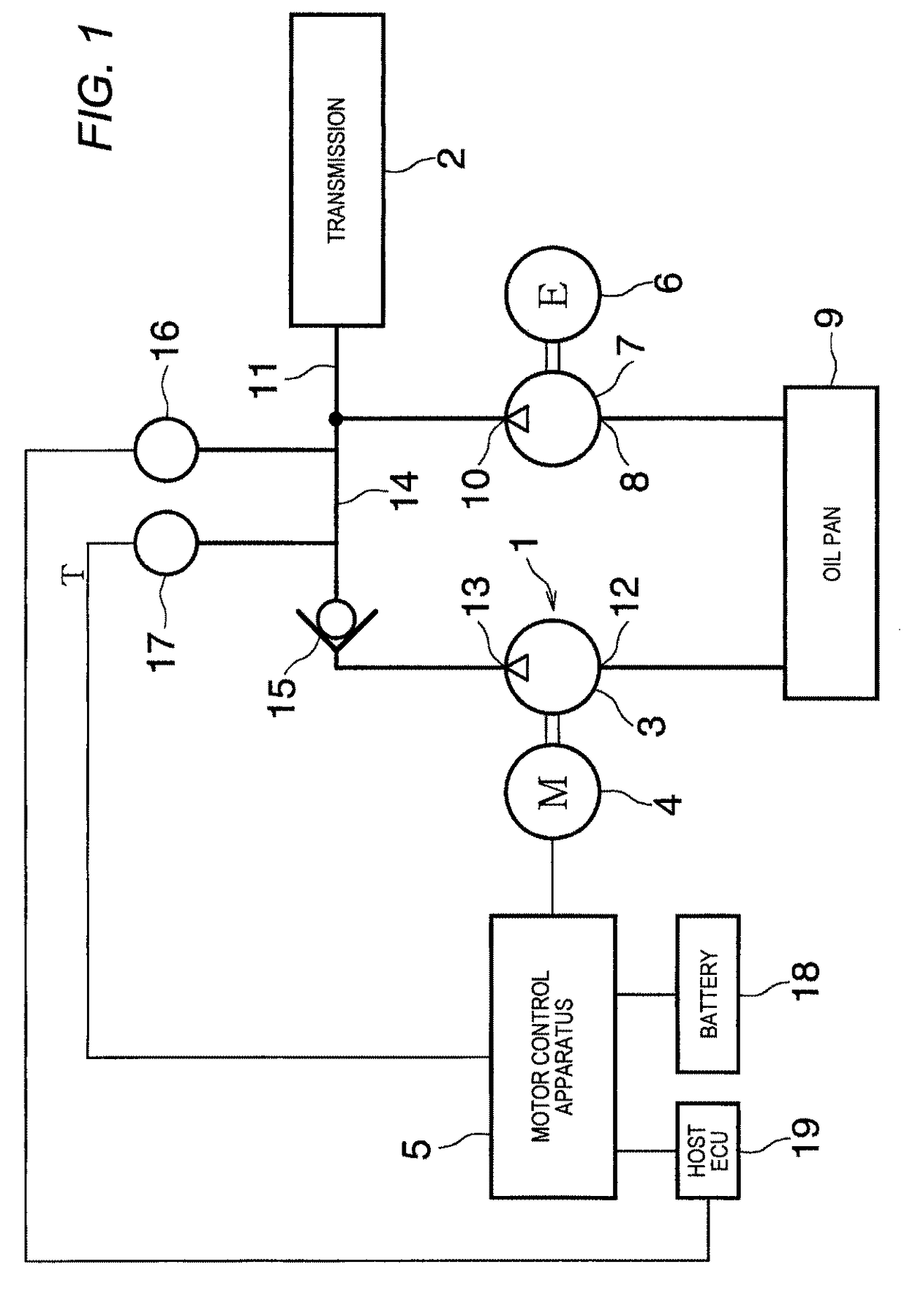 Motor control apparatus and electric pump unit