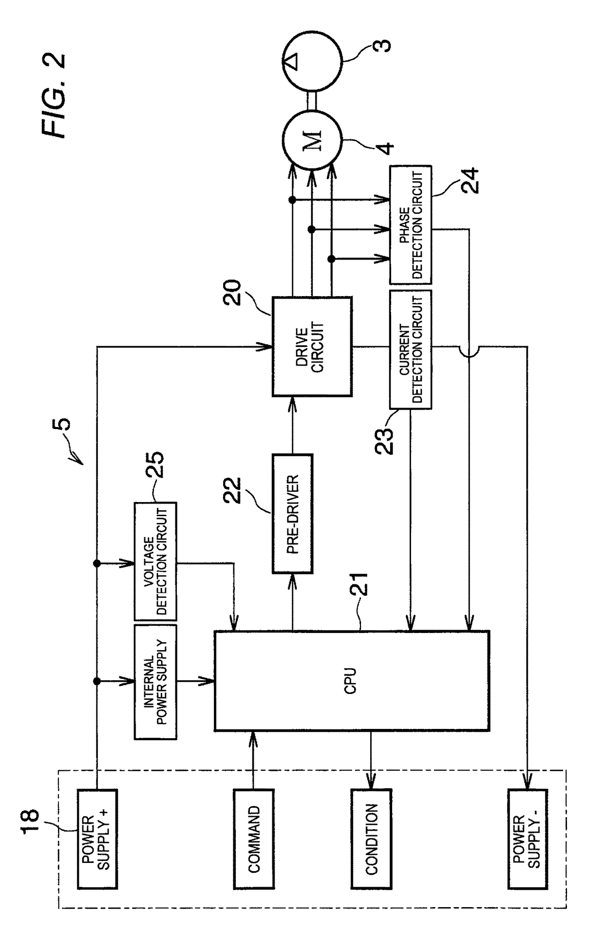 Motor control apparatus and electric pump unit