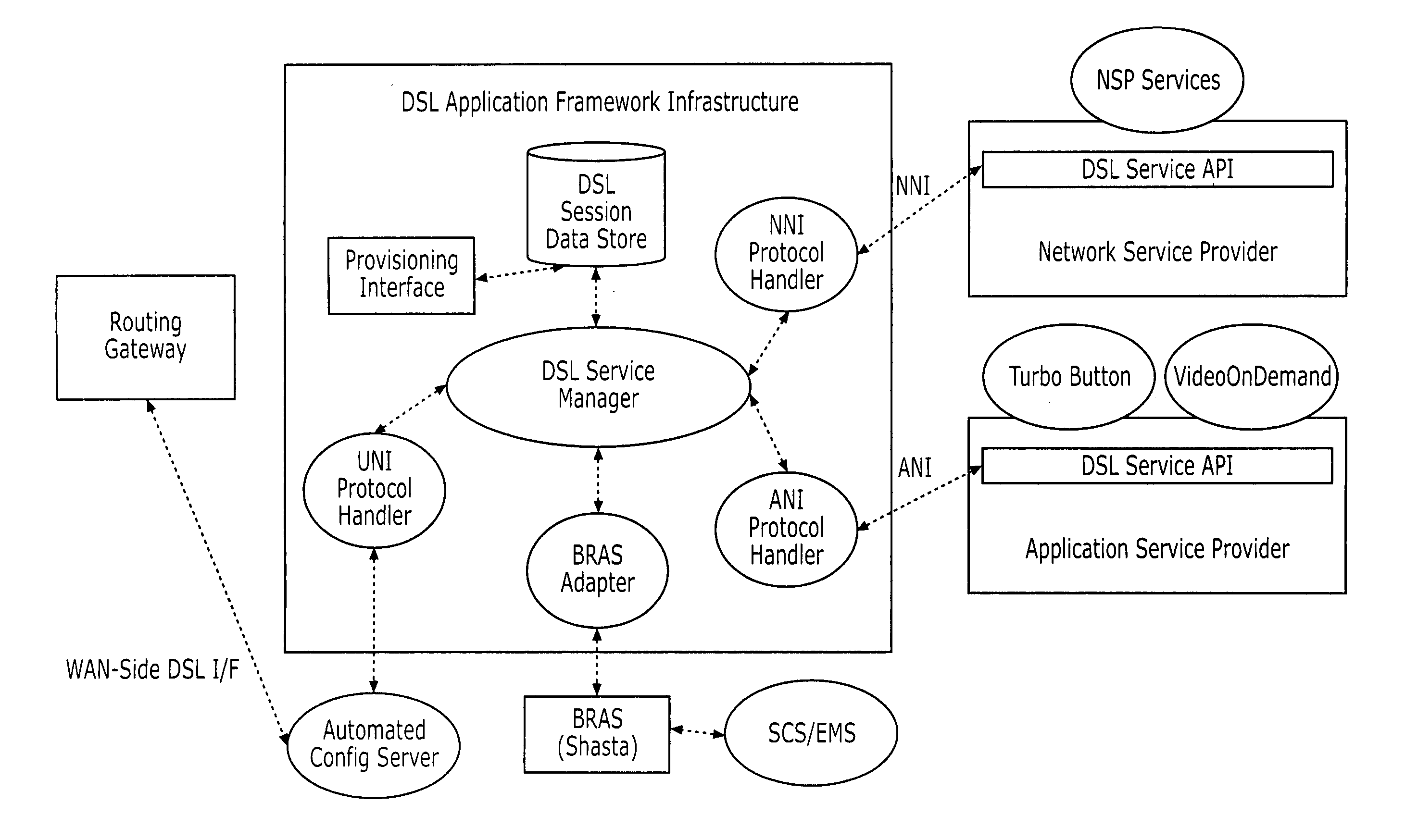 Methods, systems, and computer program products for managing admission control in a regional/access network using defined link constraints for an application