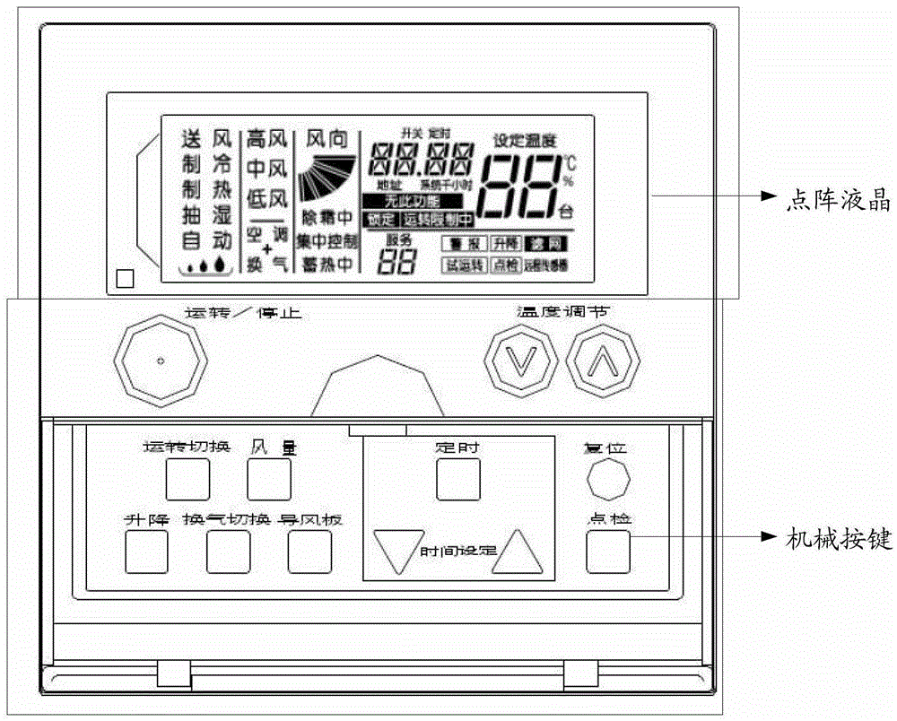 Wireless centralized controller, and central air-conditioning remote control method and system