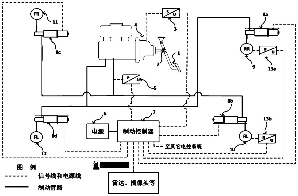 Distributed braking system with parking function and braking pressure vector control method thereof