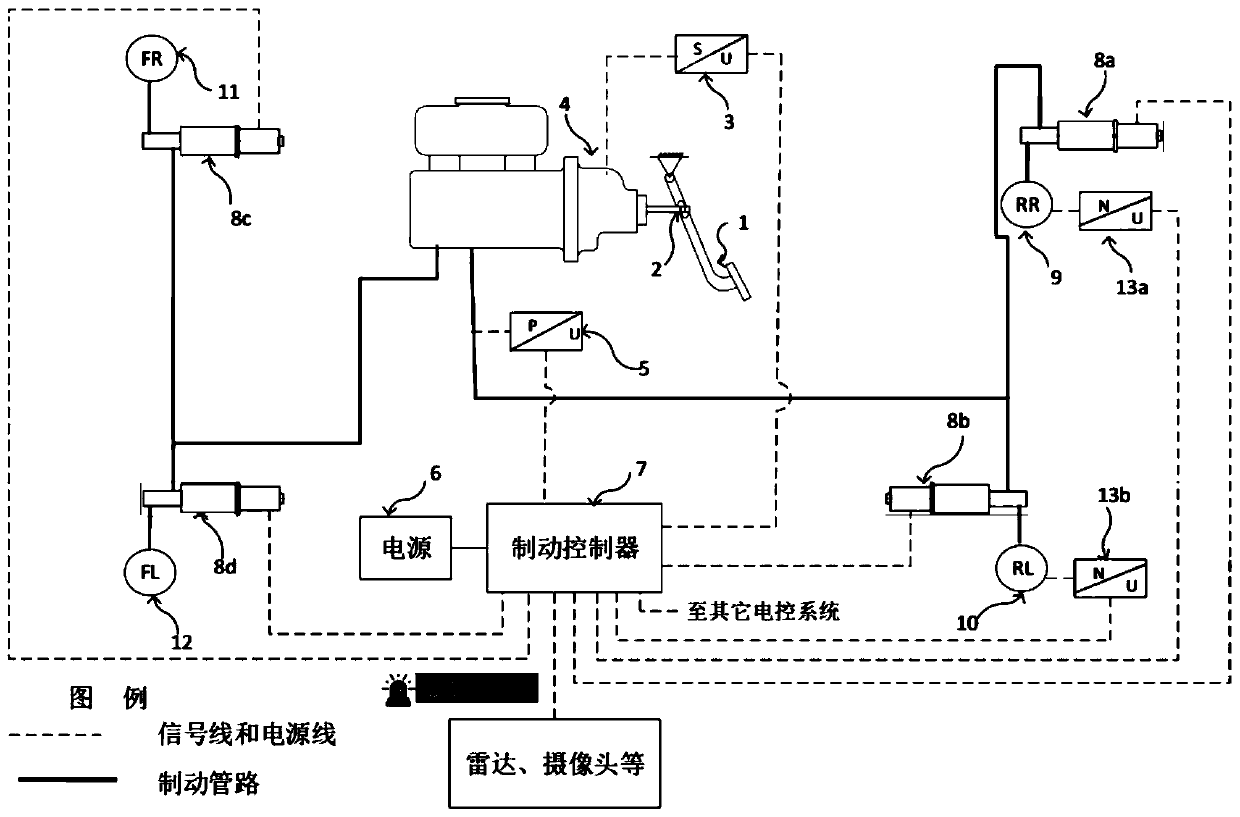 Distributed braking system with parking function and braking pressure vector control method thereof