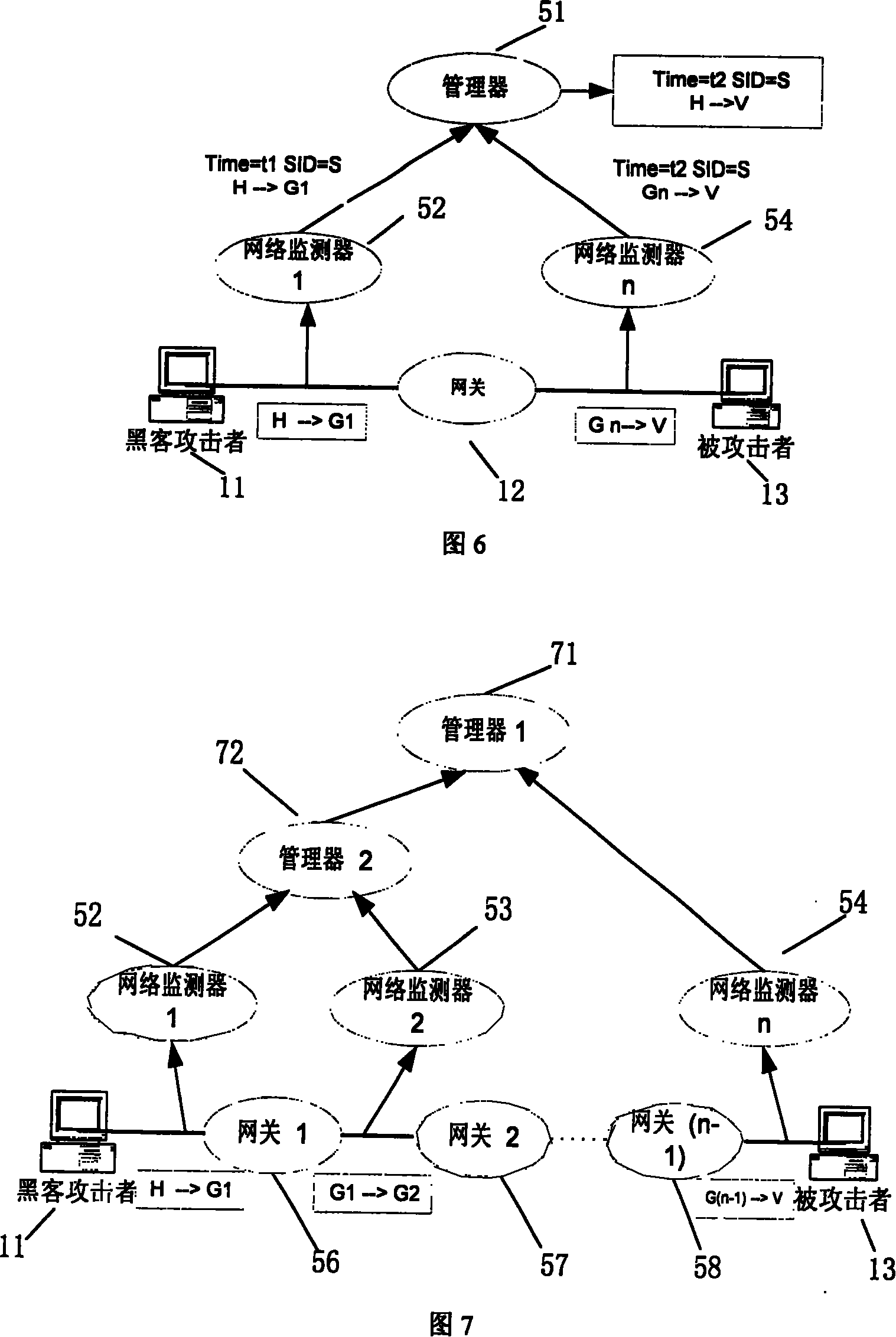 Distributed hacker tracking system in controllable computer network