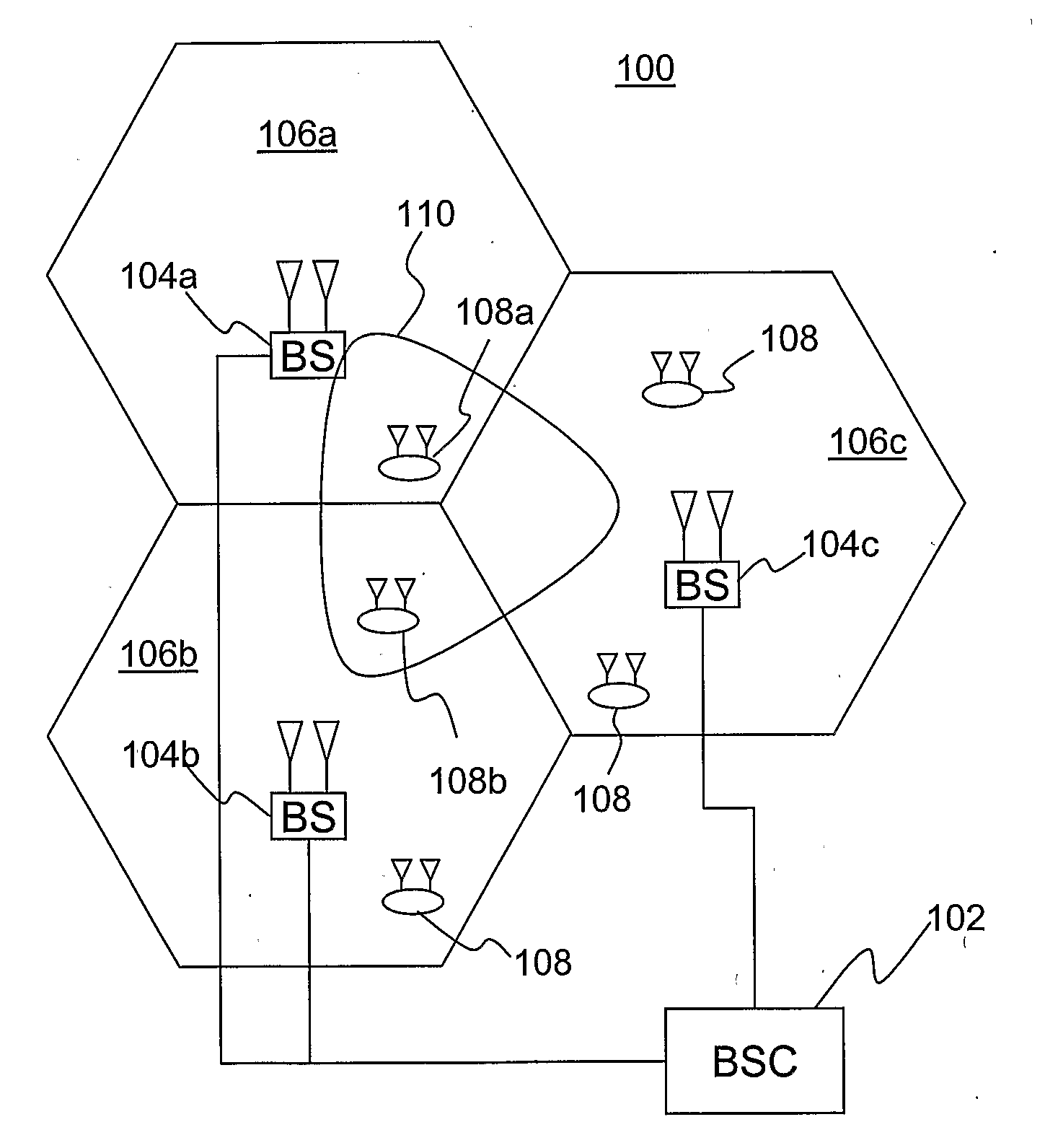 Soft handoff in Ofdma system