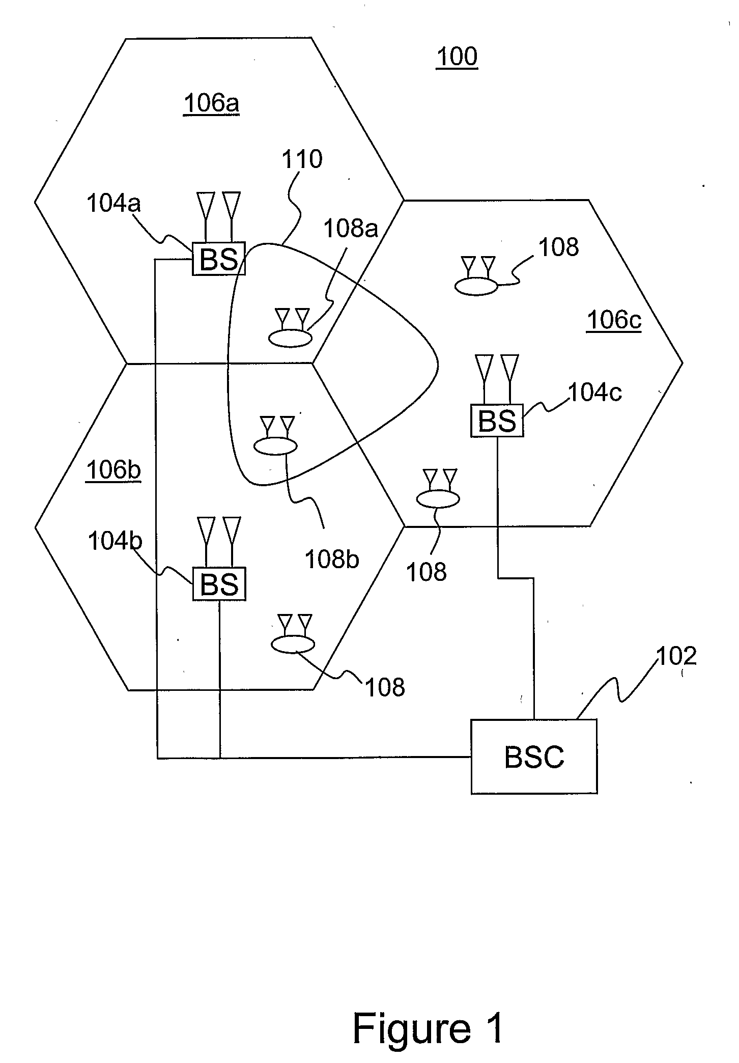 Soft handoff in Ofdma system