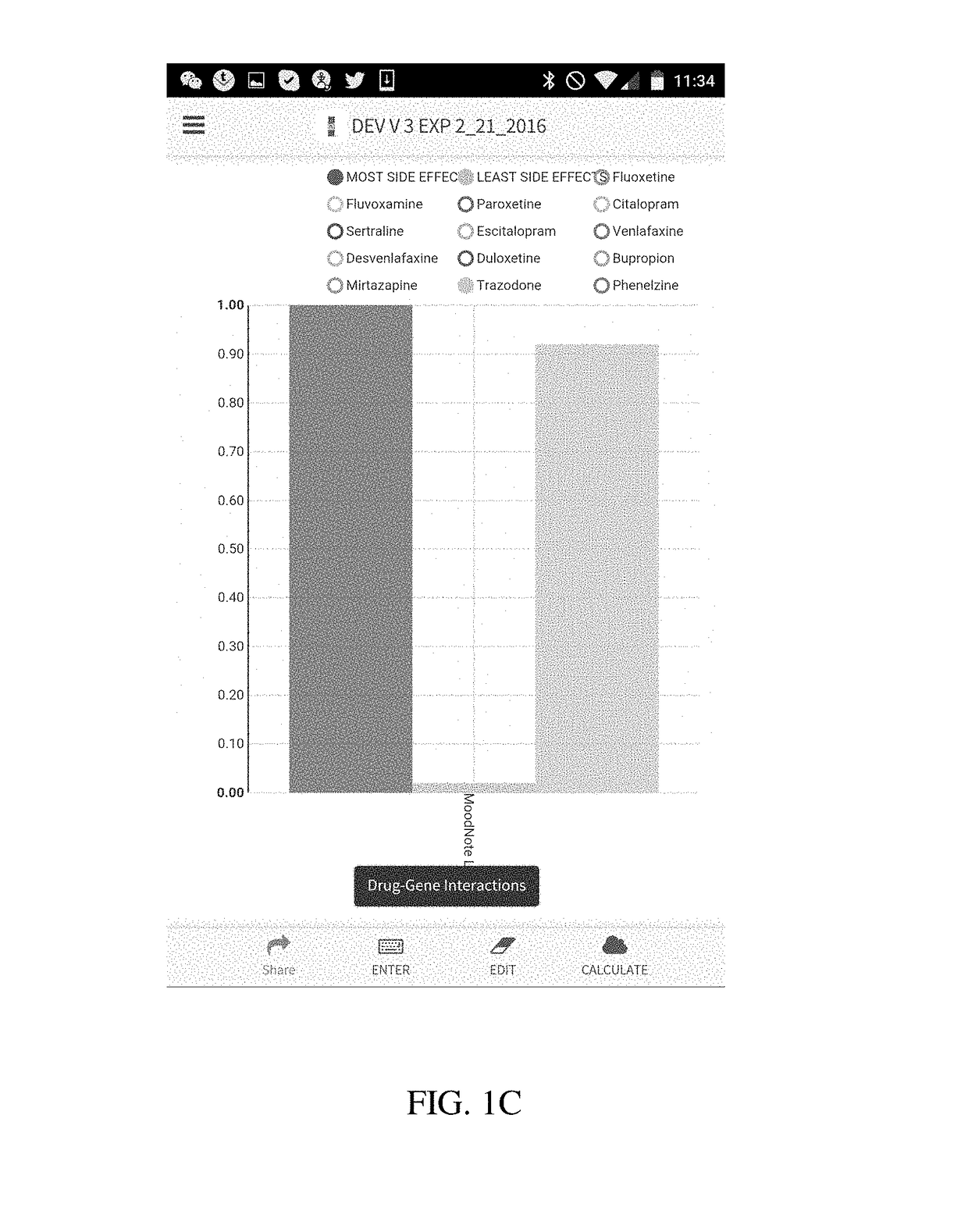 Method and system for calculation and graphical presentation of drug-drug or drug-biological process interactions on a smart phone, tablet or computer