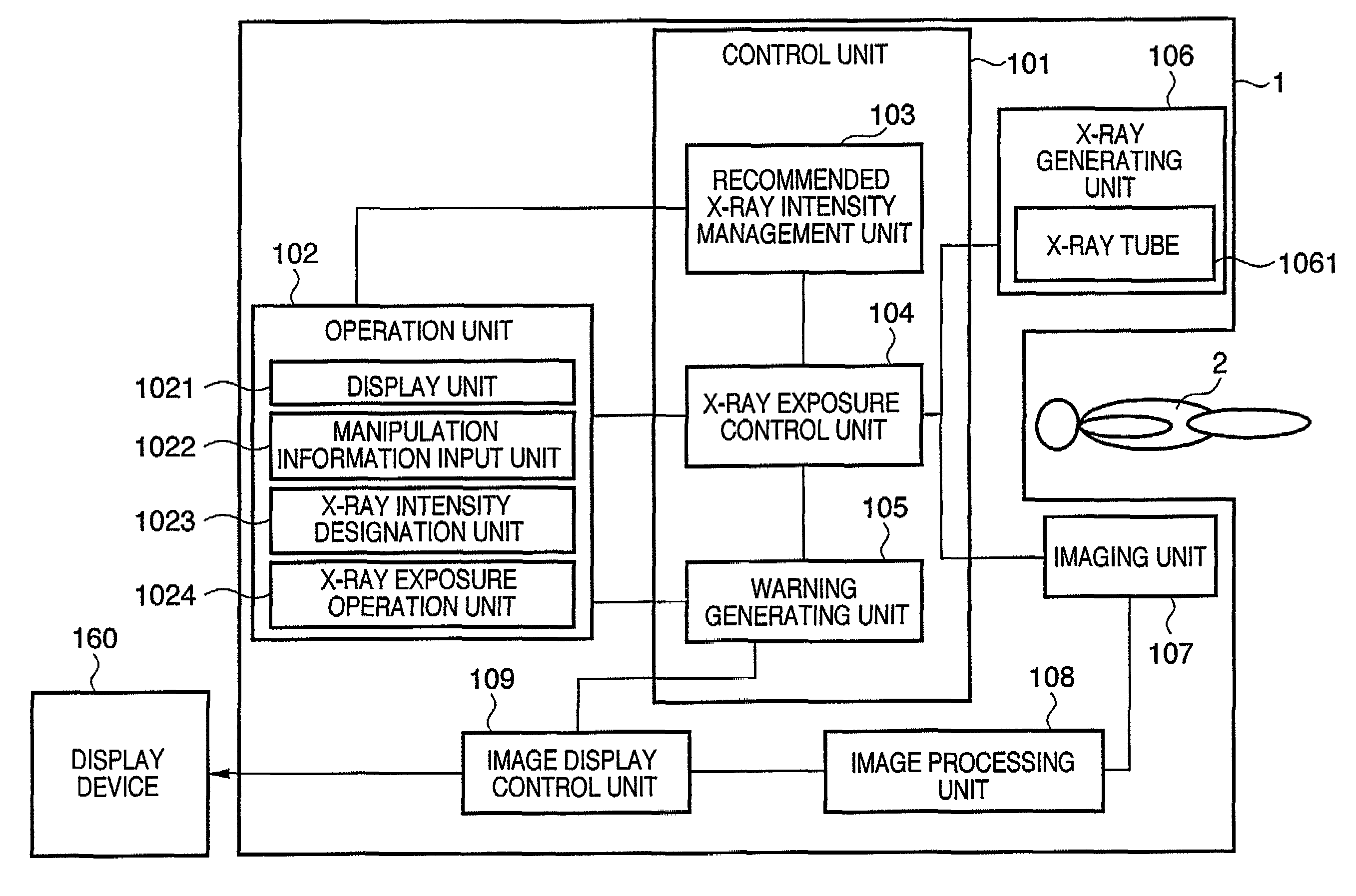 Radiation imaging apparatus, method of controlling the radiation imaging apparatus and computer-readable storage medium