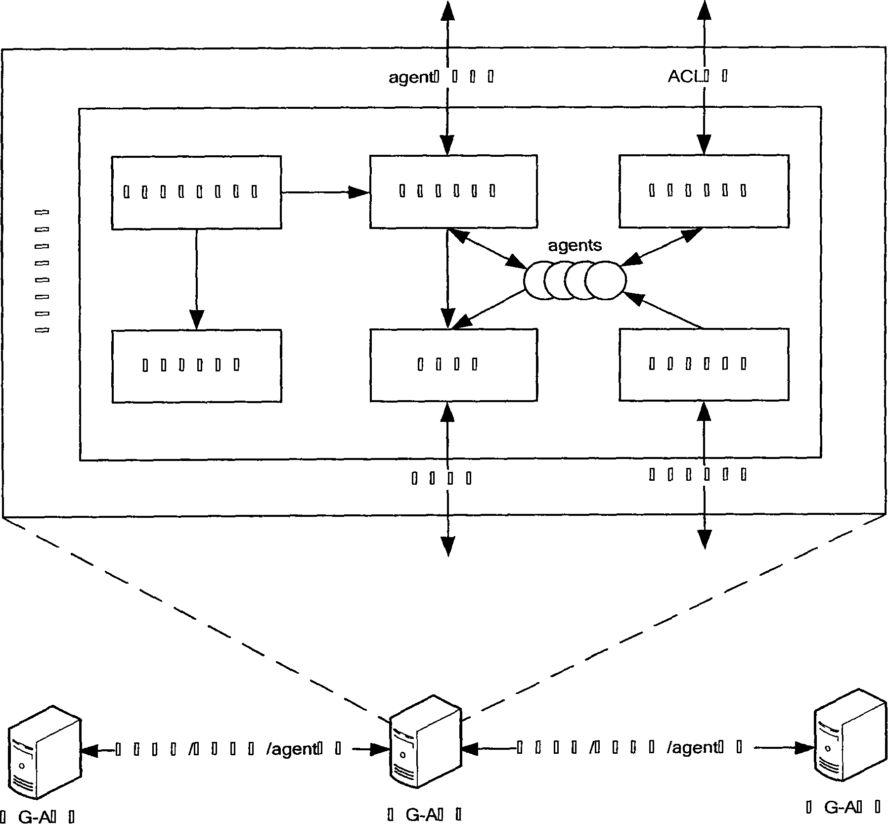 Self-adapting method of grid environment facing to proxy programming calculation task