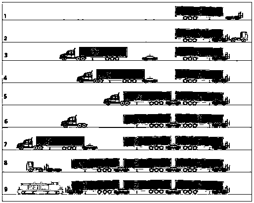 Road and railway transportation wagon group and marshalling method thereof