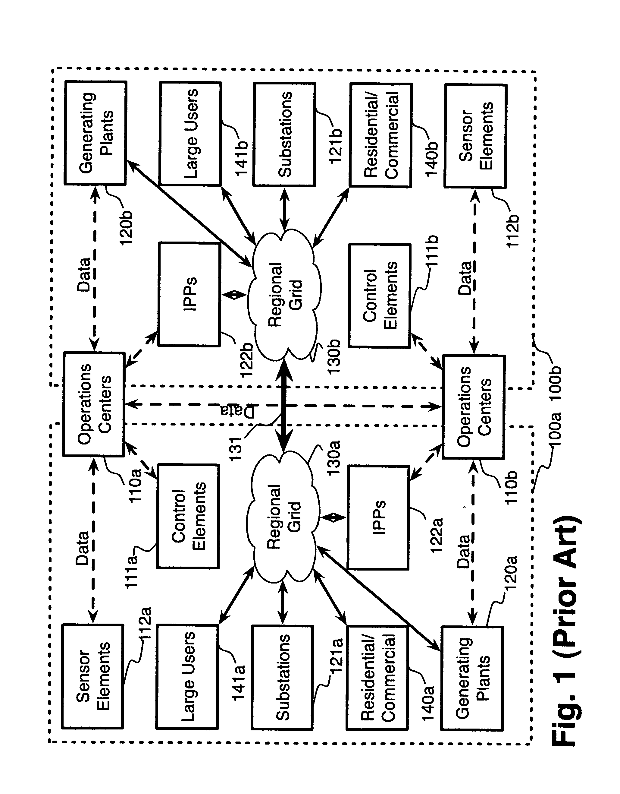 System and method for fractional smart metering