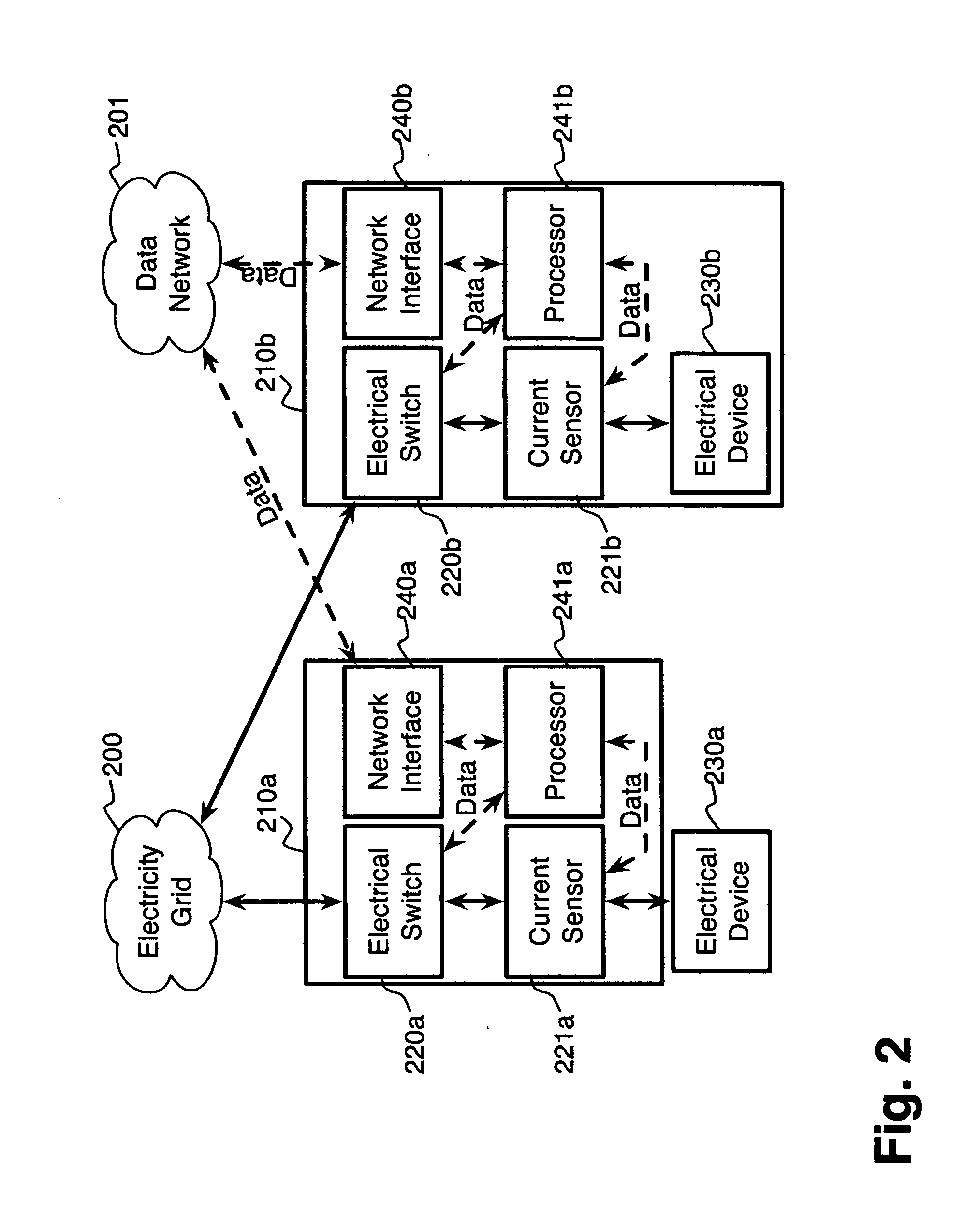 System and method for fractional smart metering