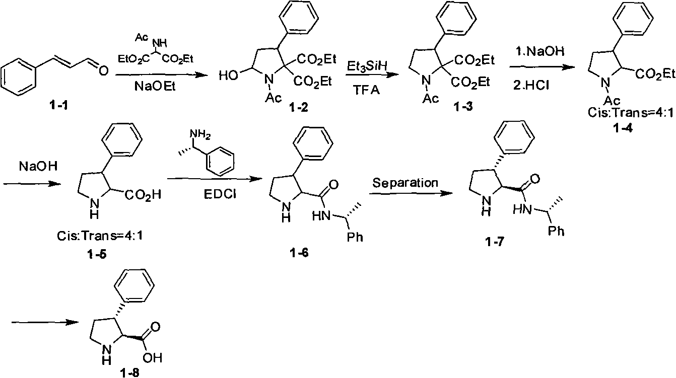 Synthesis method of cis 3-phenyl substituted s-proline derivative