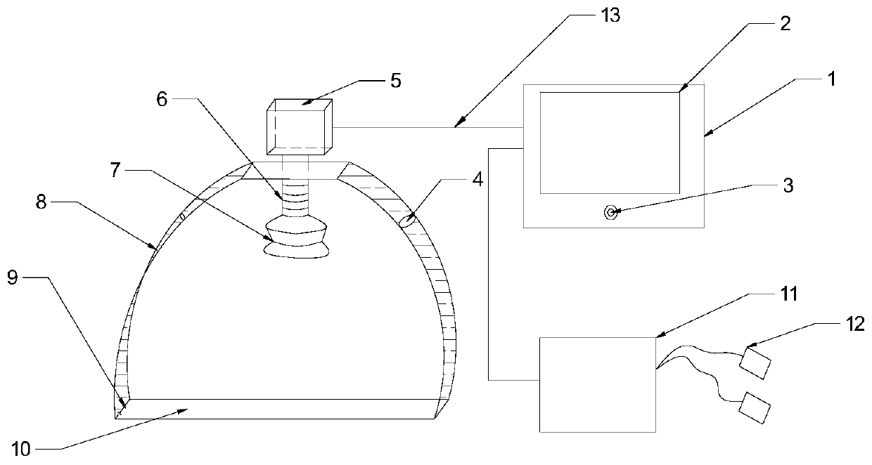 Cardiopulmonary resuscitation integrated device and method performing electrocardio rhythm identification during artificial ventilation interphase