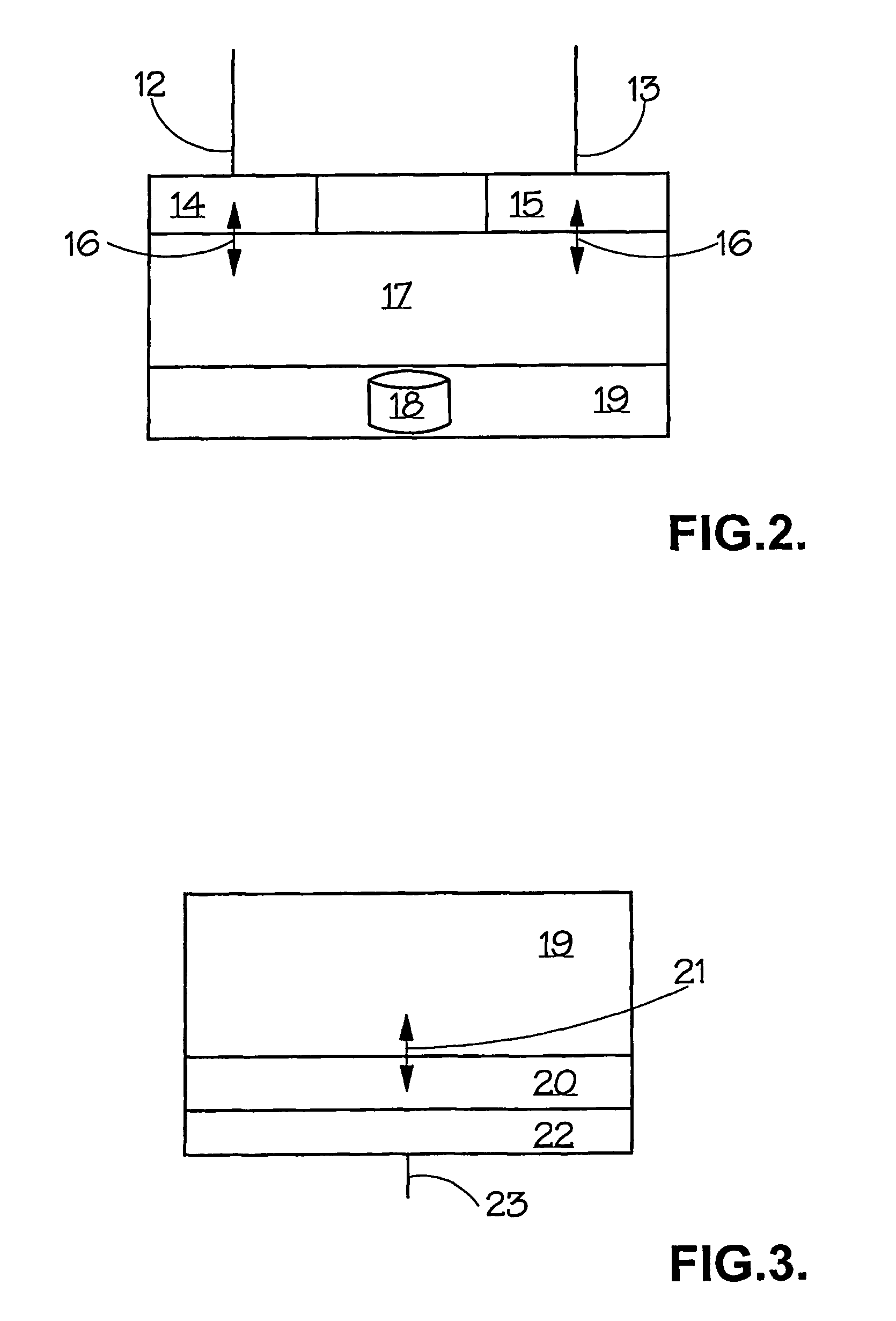 System and method for analysing communications streams