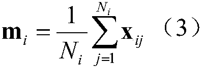 Between-class separability enhanced subspace true and false target characteristic extraction method