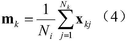 Between-class separability enhanced subspace true and false target characteristic extraction method