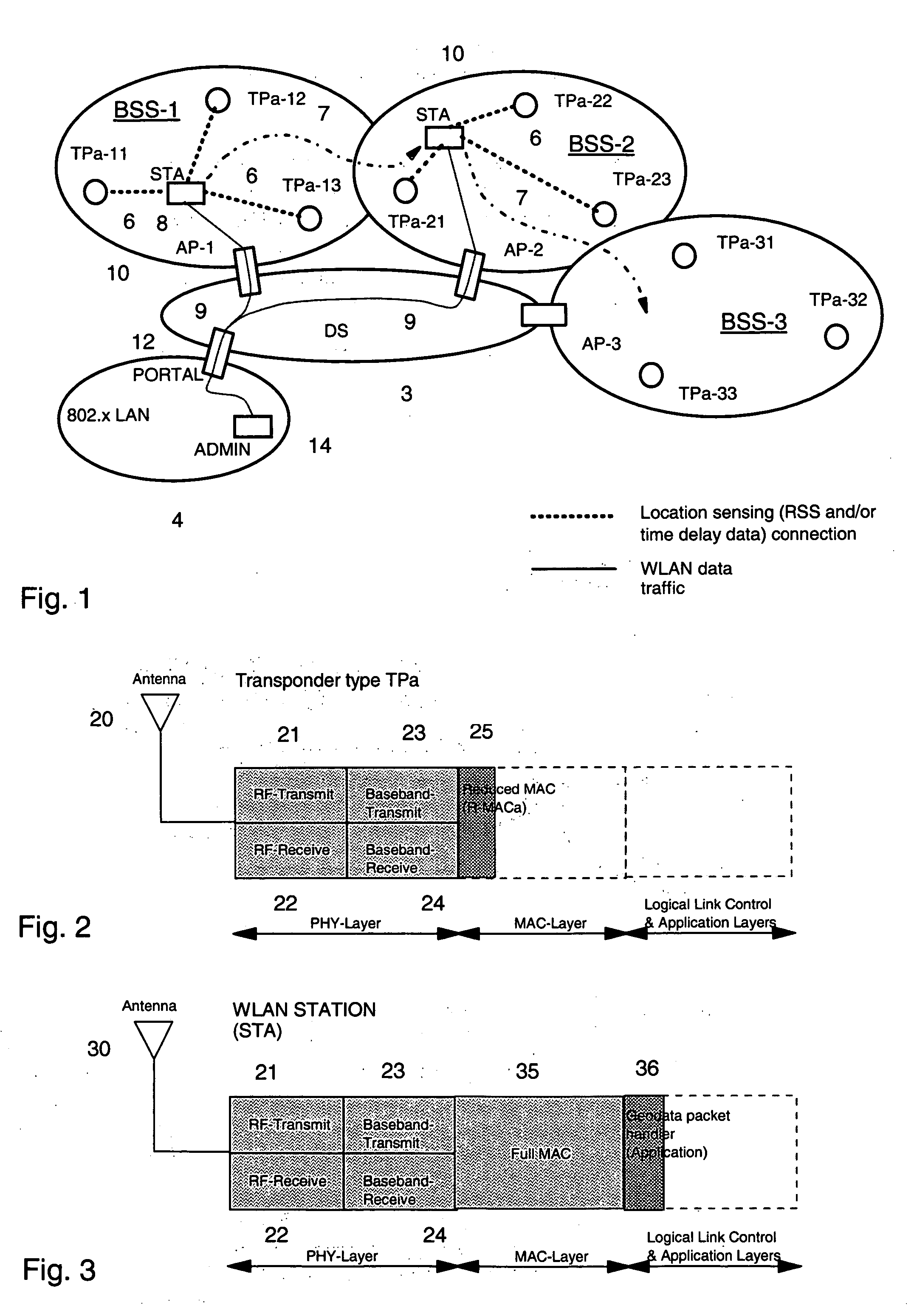 Transponder subsystem for supporing location awareness in wireless networks