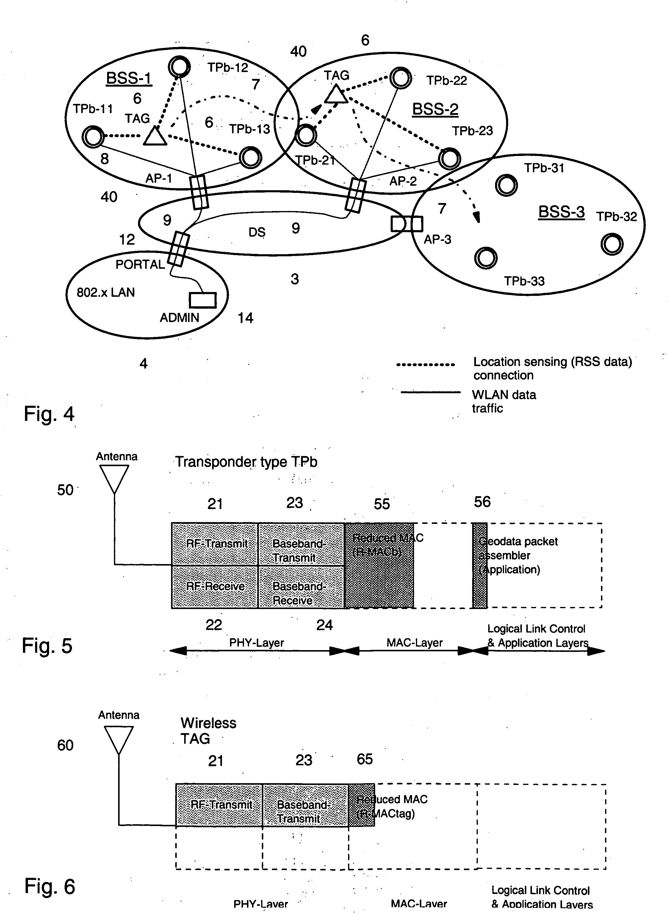 Transponder subsystem for supporing location awareness in wireless networks