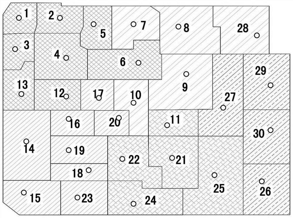 Planning method and device for regional integrated energy system