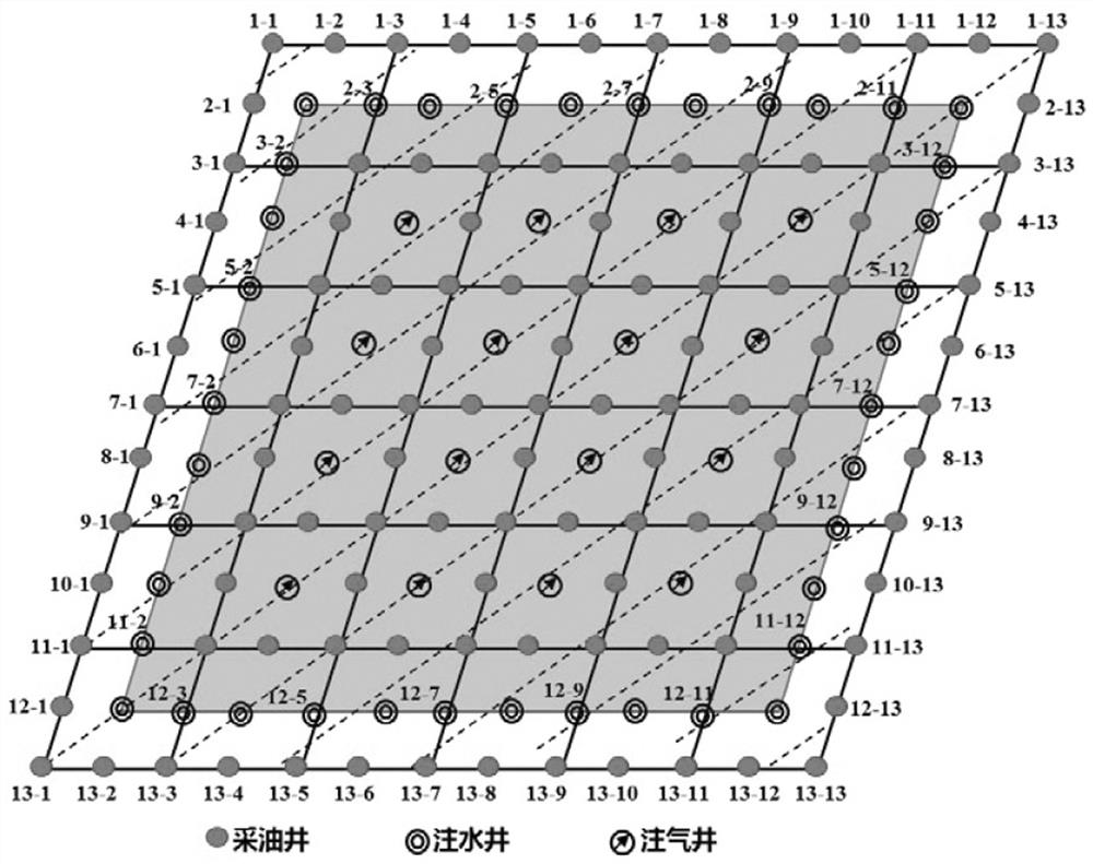 Oil extraction method through carbon dioxide overall over-injection different-well huff and puff of low-pressure fractured tight oil reservoir