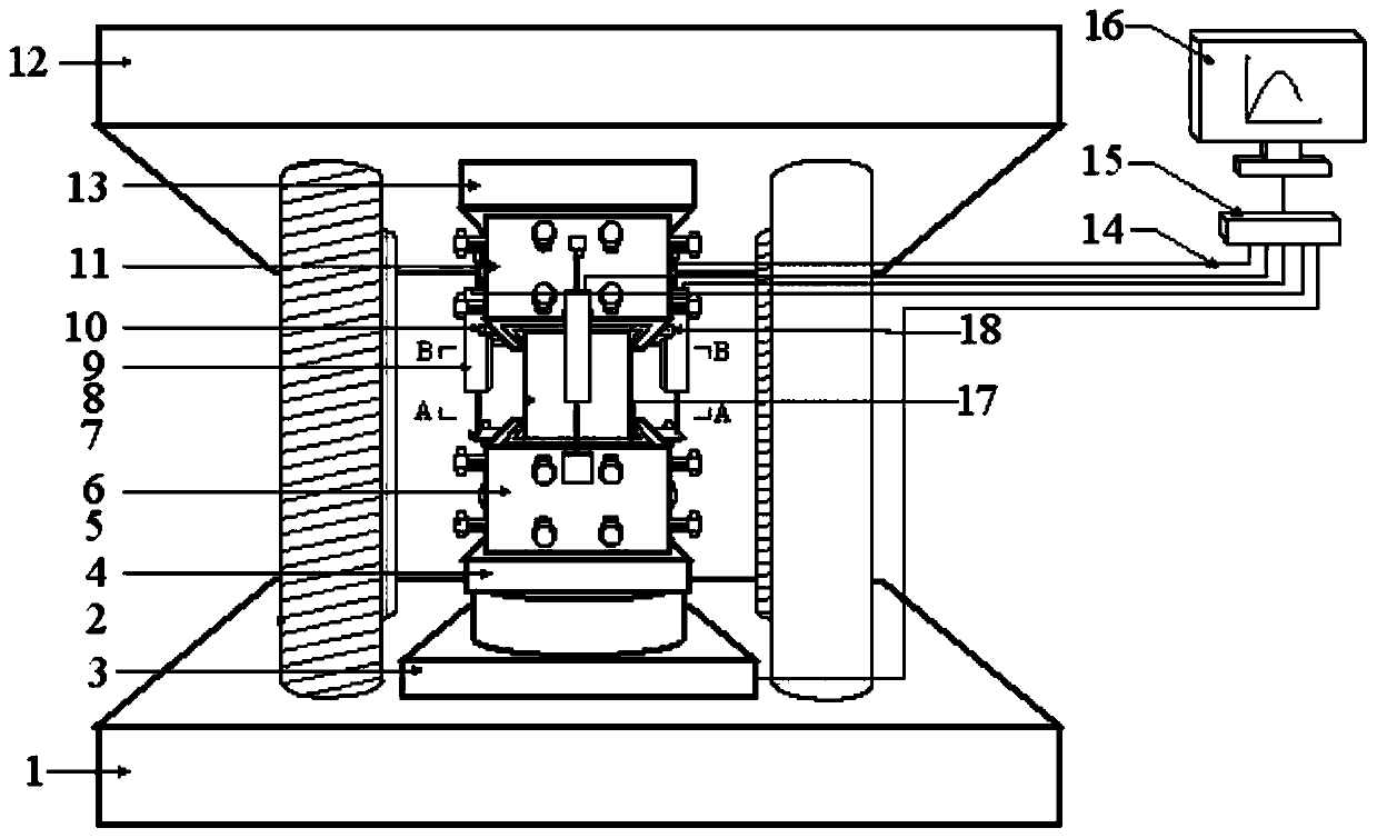 Concrete stress-strain full-curve test apparatus and working method