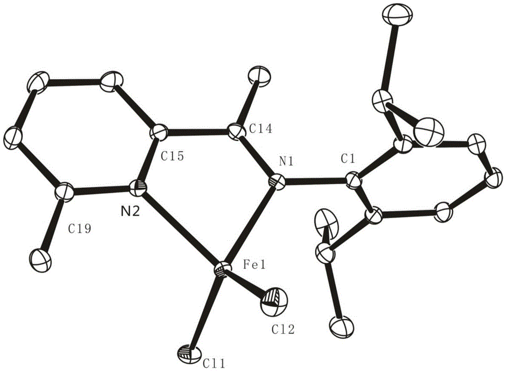 NN ligand, NN ligand iron complex, crystals, preparation method and applications thereof