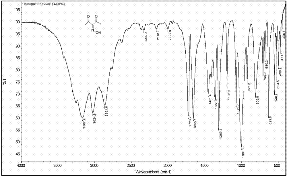 Use of o-carbonyl oxime compound and preparation method thereof