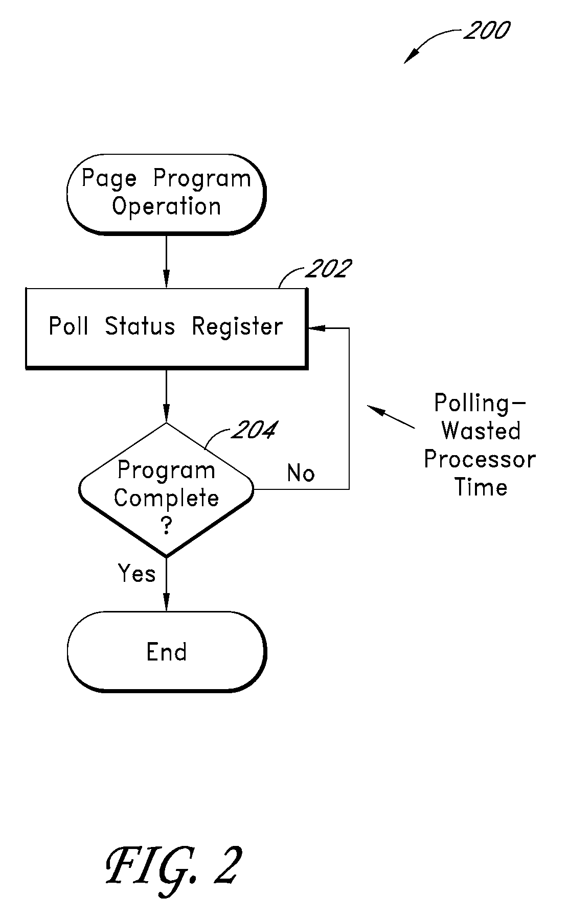 Systems and methods for improving the performance of non-volatile memory operations