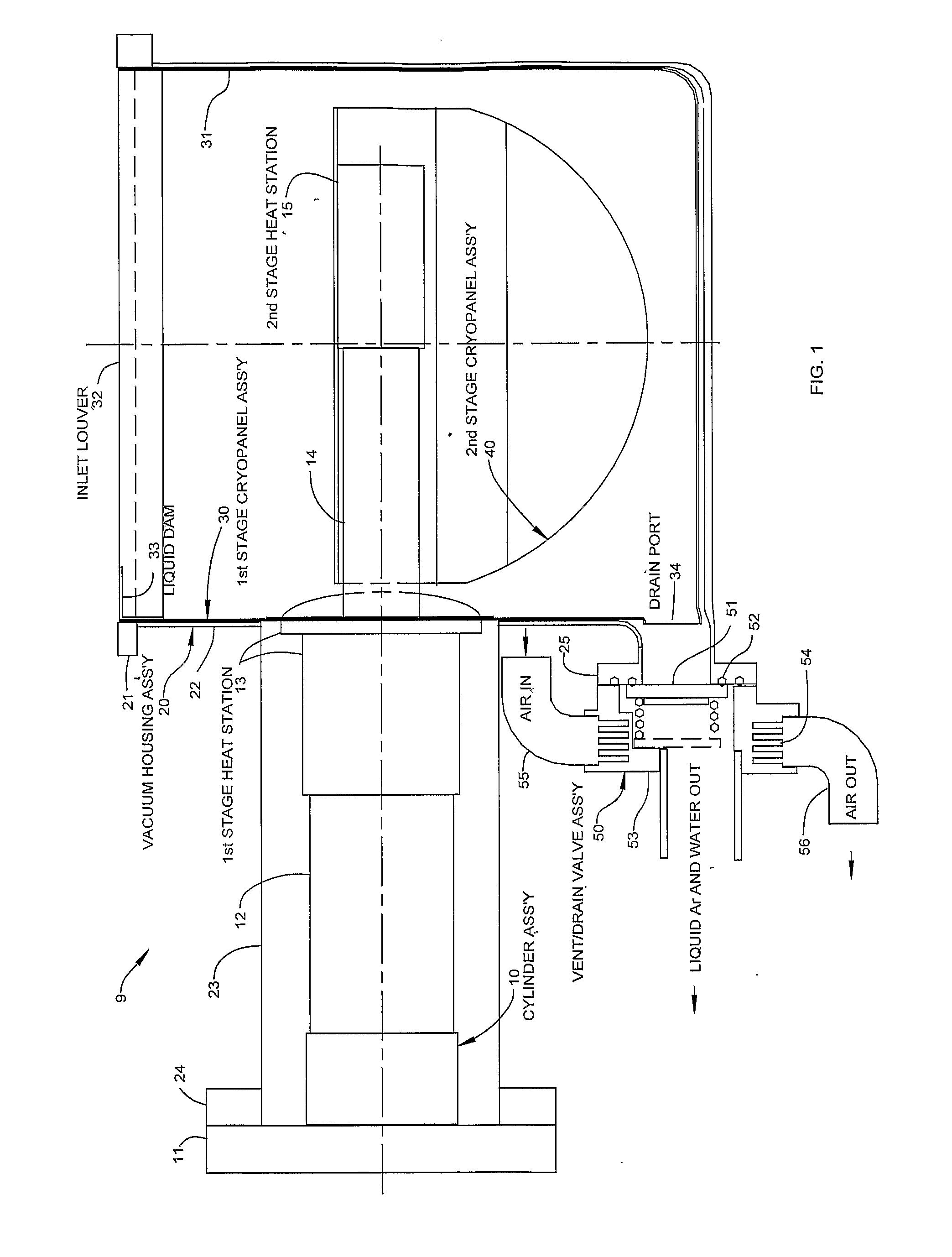 Cryopump