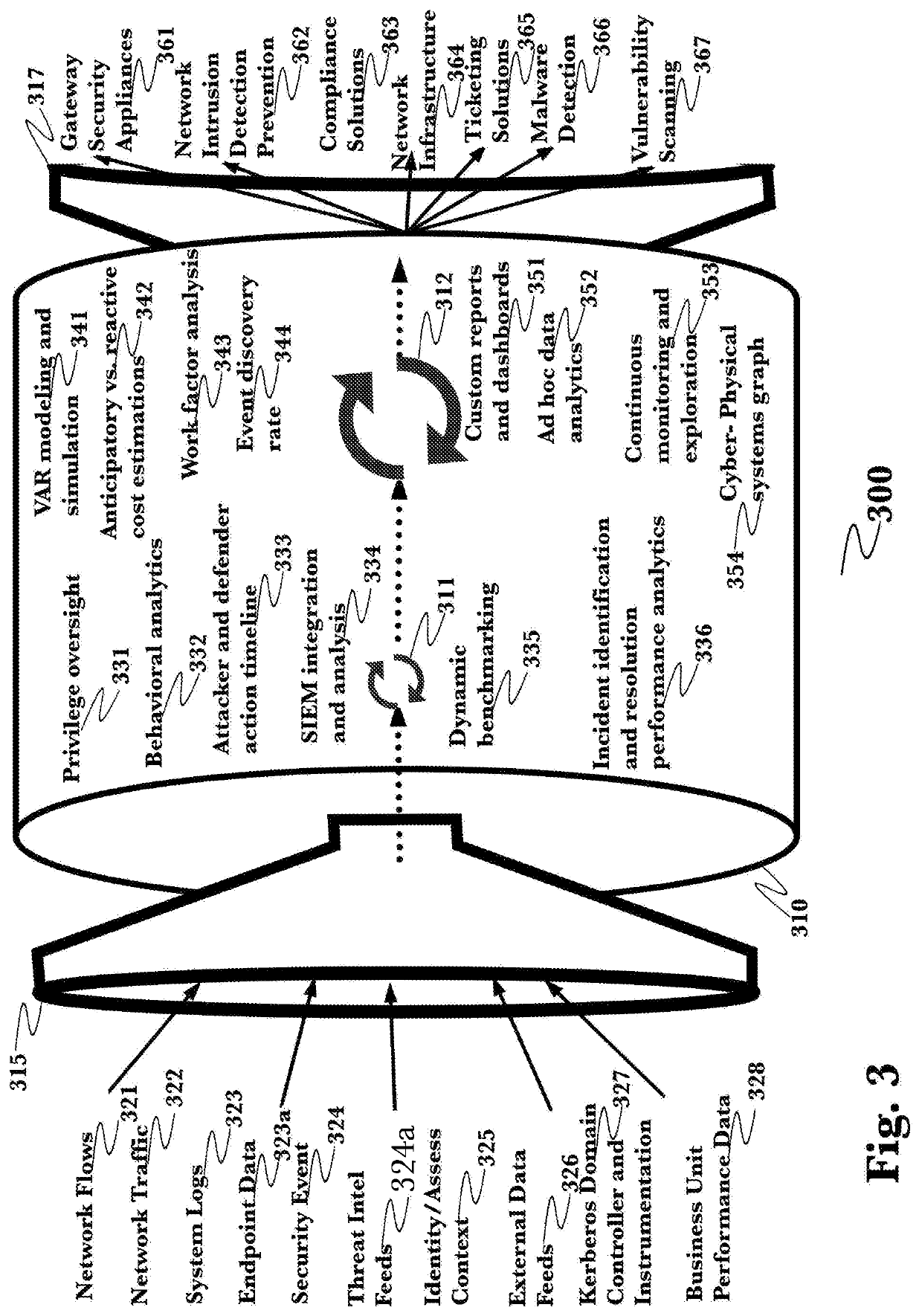 Advanced cybersecurity threat mitigation using software supply chain analysis