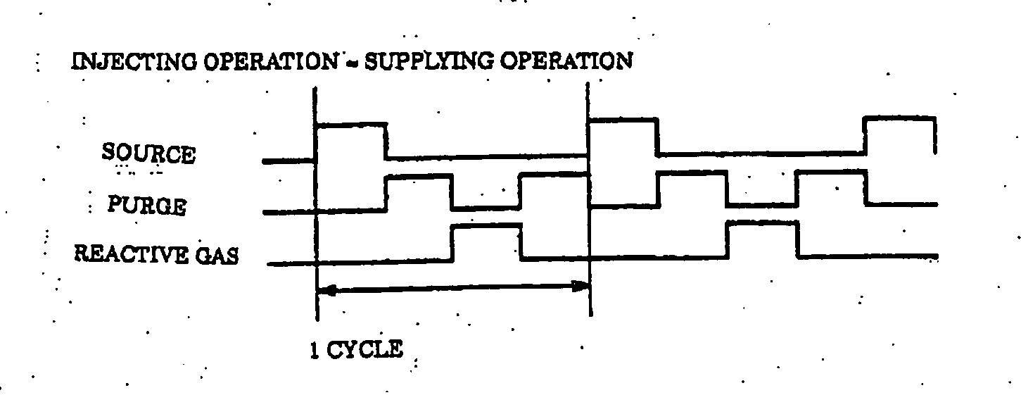 Method for manufaturing semiconductor device and substrate processing system