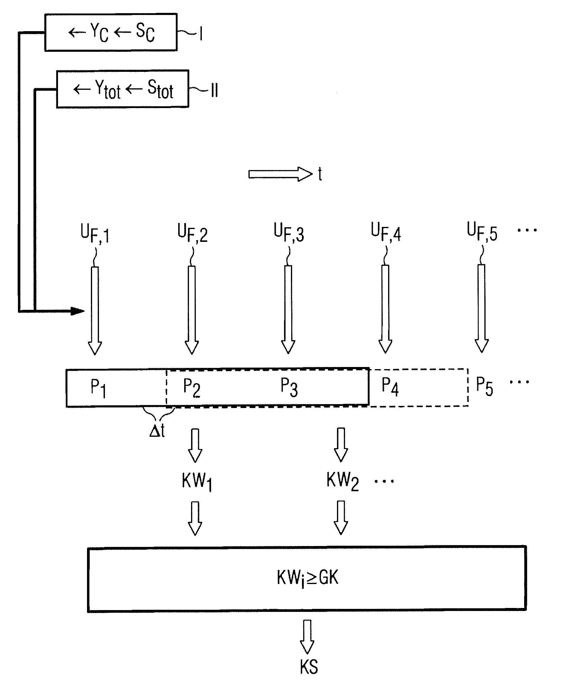 Method and device for monitoring a radio-frequency transmitter device in a magnetic resonance tomography system