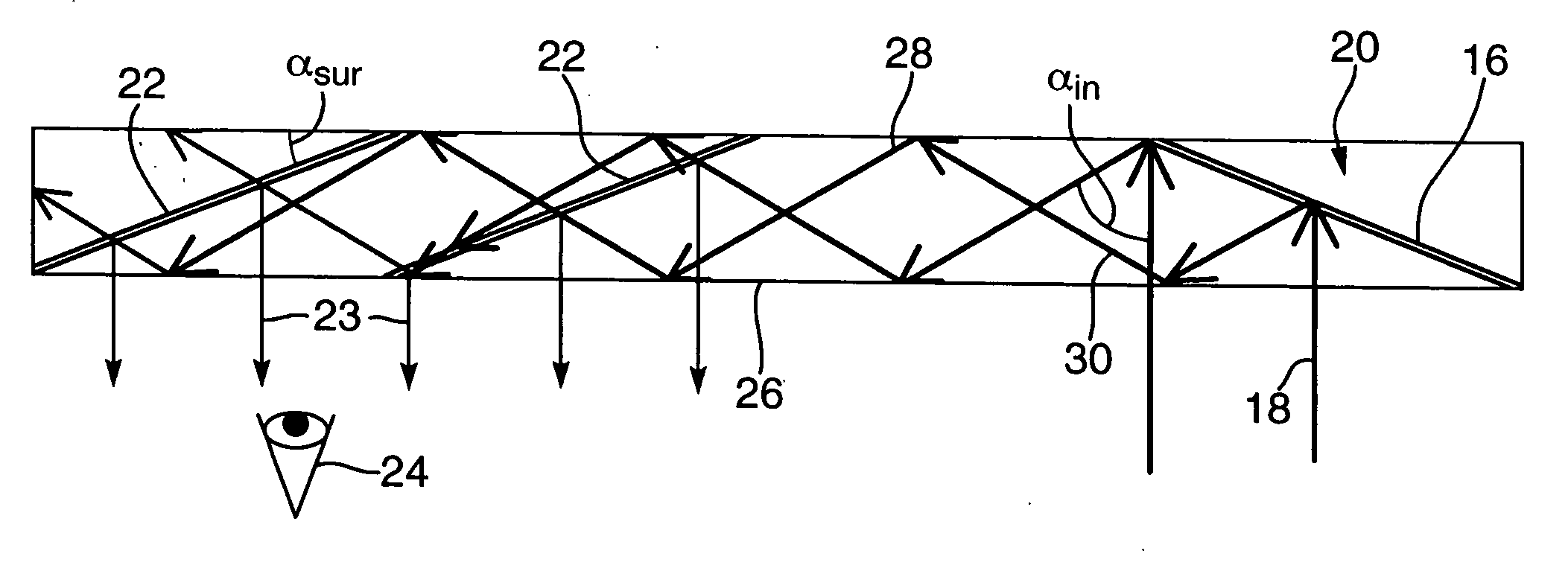 Substrate-guided optical devices