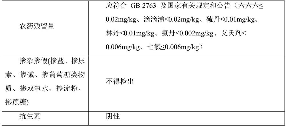 Preparation method of strawberry cheese flavored yogurt