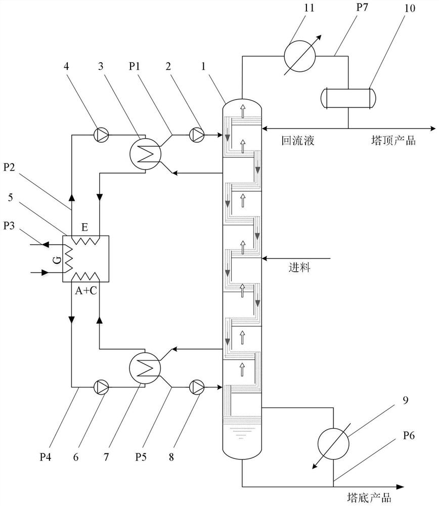 Absorption heat pump rectification system based on intermediate reboiling and intermediate condensation