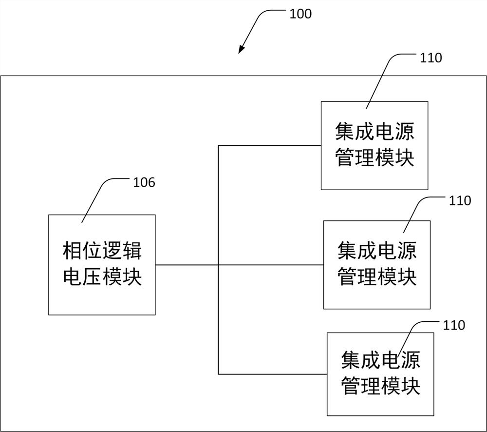 power management chip