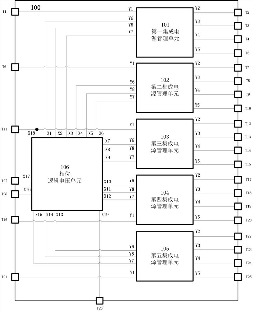 power management chip