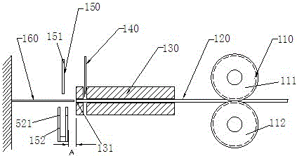 A casing machine device