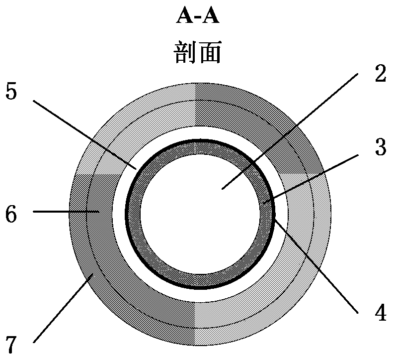 Laser frequency stabilization method and device based on temperature self-sensing flexible film heater