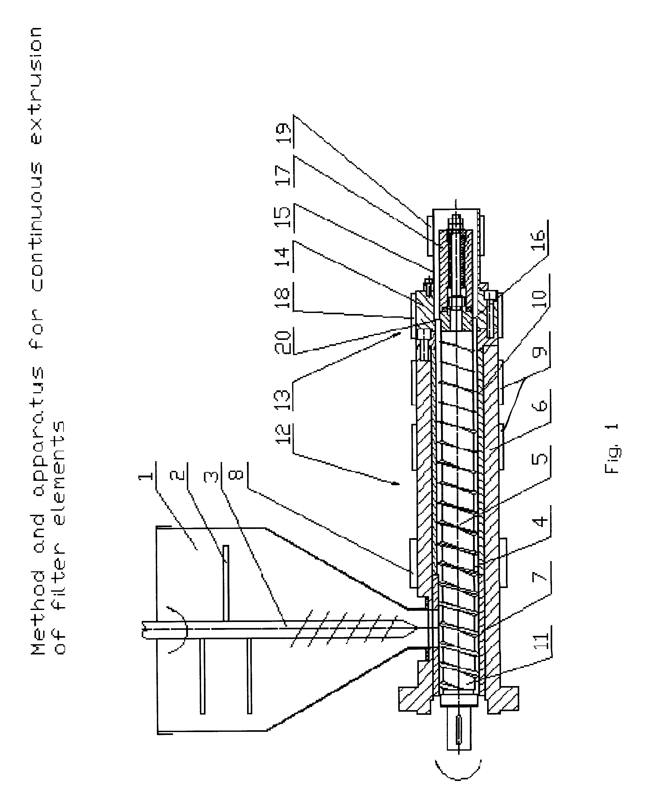 Method and apparatus for continuous extrusion of filter elements