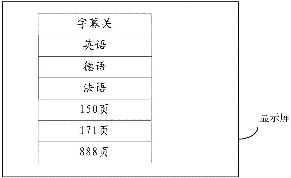 Subtitle display method and device