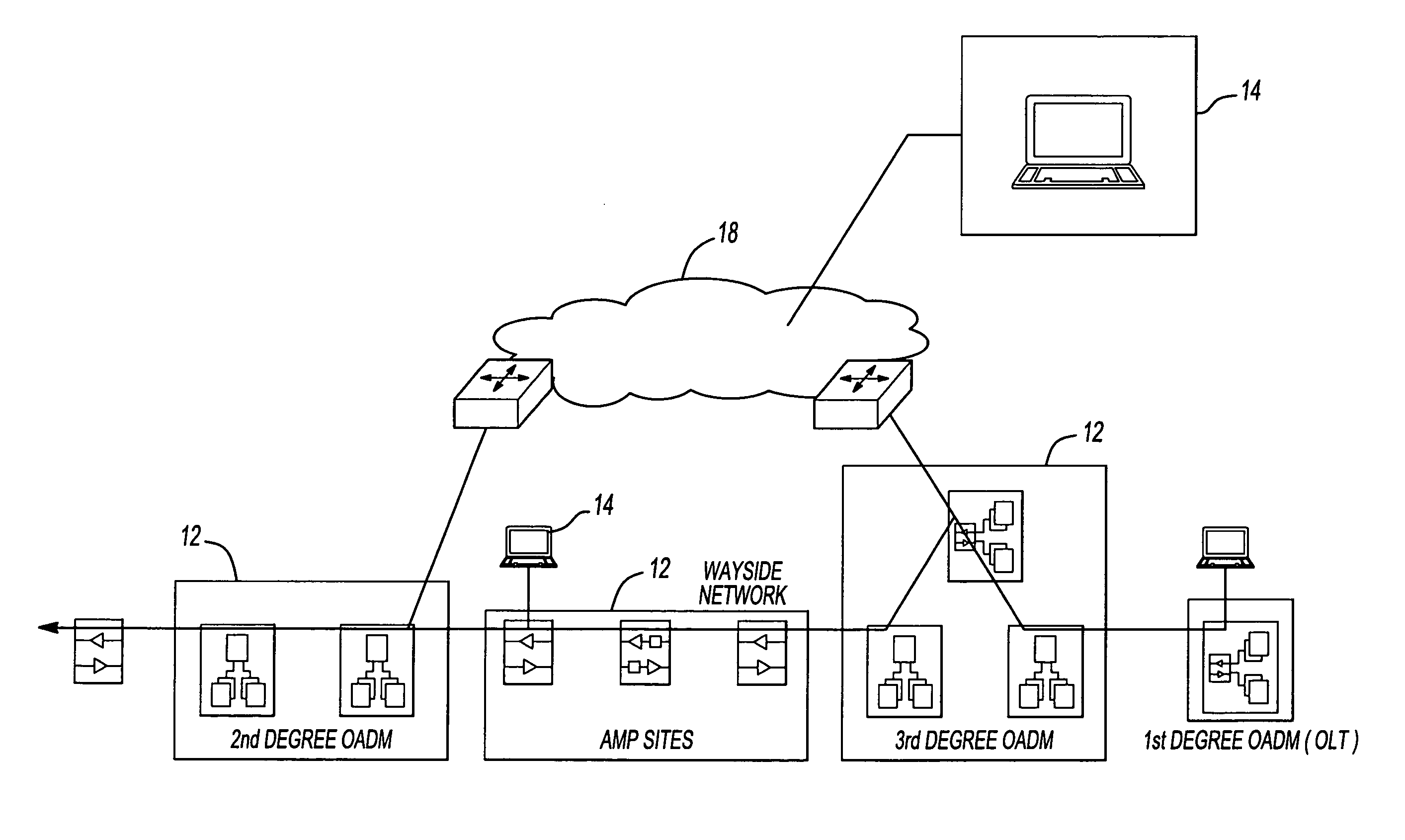 Network diagnostic tool for an optical transport network